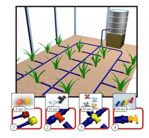 Aquadusia automatic micro-drip irrigation system for greenhouses