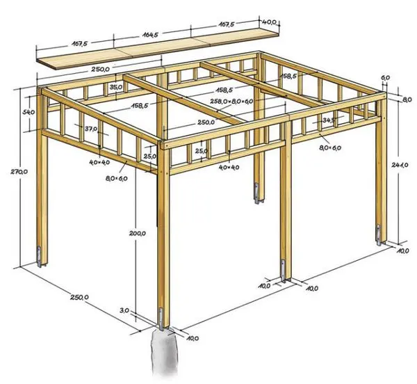 Arbor for grapes: how to make a metal frame and tighten it with a vine, a choice of non-covering bush varieties