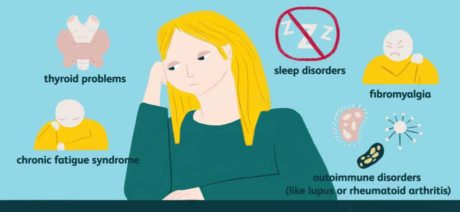 Are you constantly tired, sleepy and having a hard time getting out of bed? Here are the causes of chronic fatigue