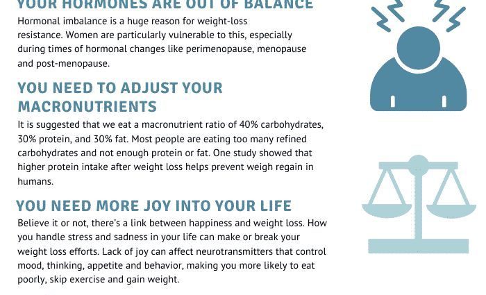 Are you on a diet and you don&#8217;t lose weight? Find out about the eight likely causes