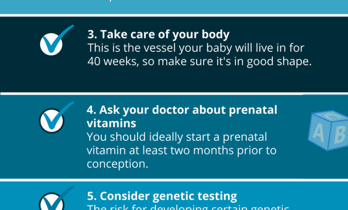 Are you planning a pregnancy? Start with research &#8211; take care of your and your baby&#8217;s health