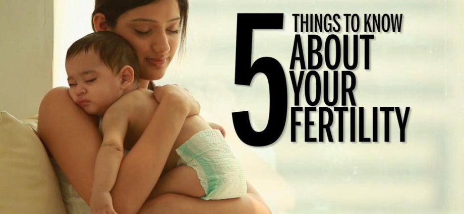 Are you putting off your motherhood for later? Do a fertility test!