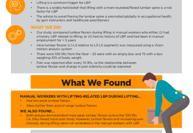 Are you slouching? Check what is the risk and how to get rid of the &#8220;round back&#8221; [INFOGRAPHY]