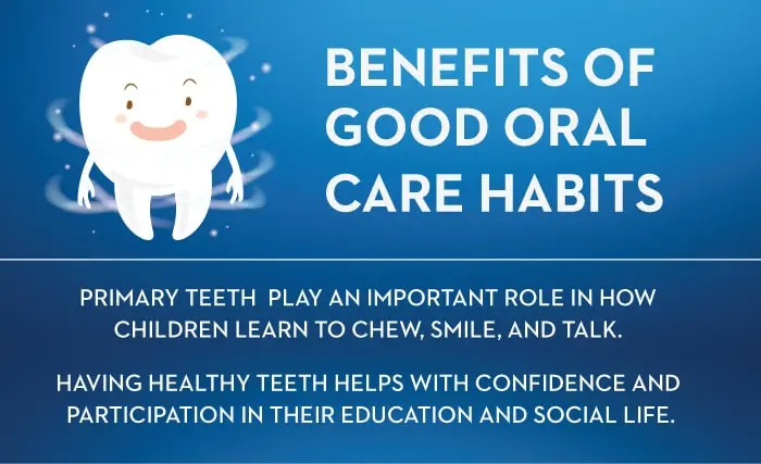 Are you sure you know the rules of children&#8217;s oral hygiene?