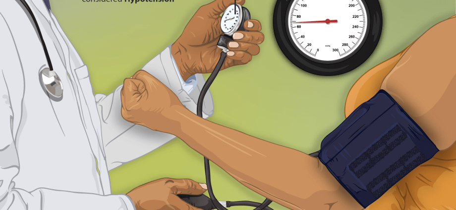 Arterial hypotension