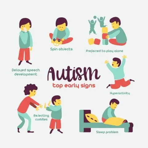 Autism Spectrum &#8211; What is it? Symptoms and causes of disorders