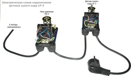 Automation for the pump: types of equipment and installation scheme