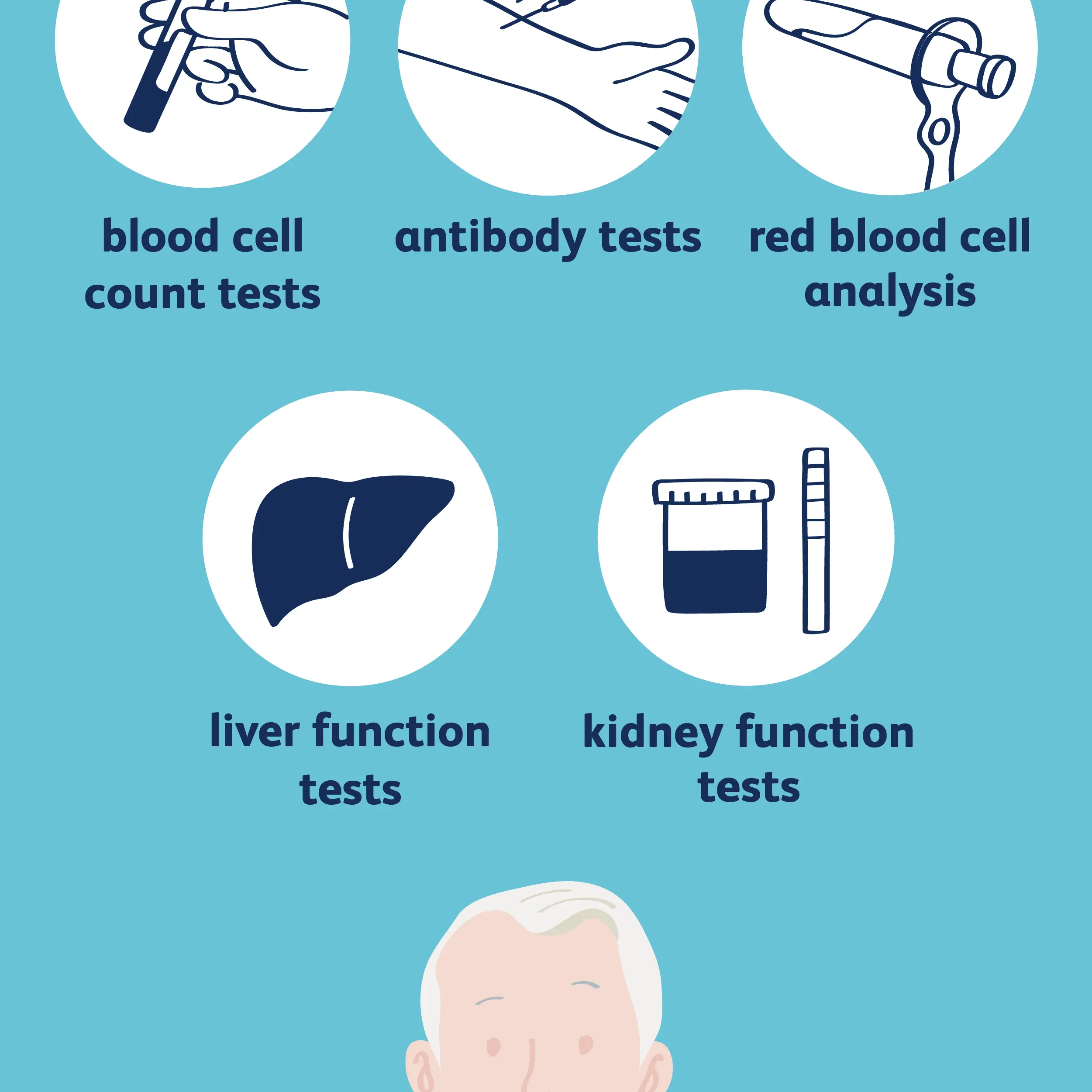 Babesiosis (Babesiosis) &#8211; Human Symptoms, Treatment and Causes