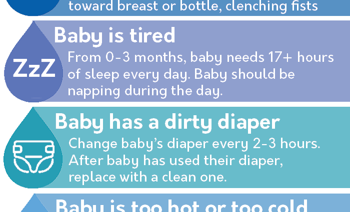 Baby crying &#8211; what does it mean?