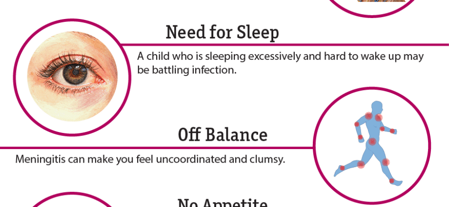 Bacterial meningitis &#8211; causes, symptoms, treatment