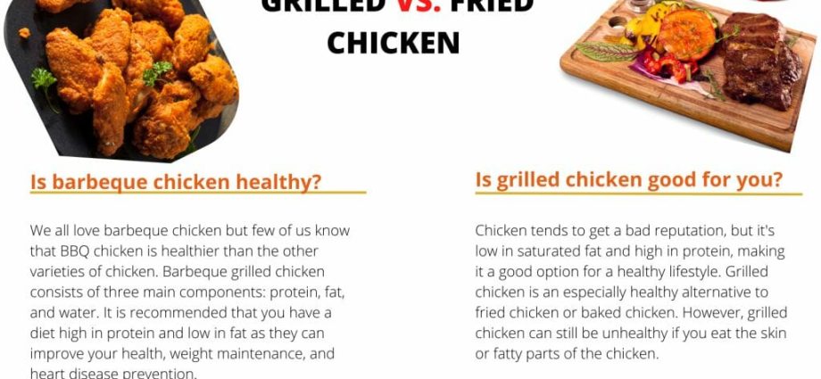 Baked, grilled and fried meat contains ingredients that are harmful to the heart