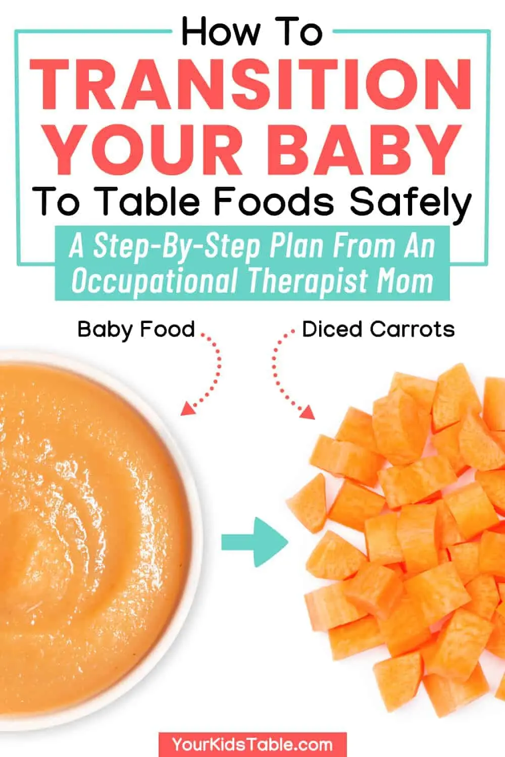 Banana, carrot, or maybe porridge? Expert on expanding babies&#8217; diets