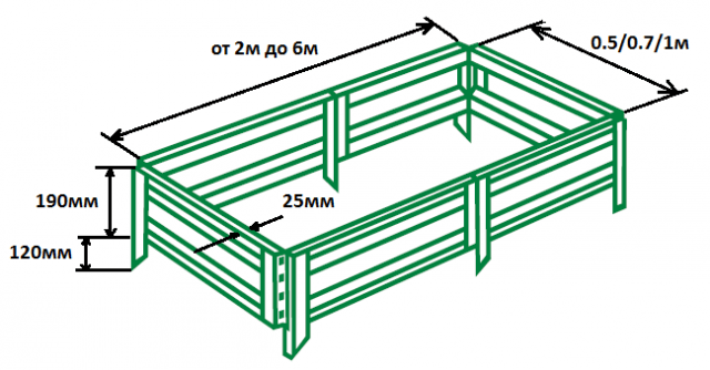 Beds made of metal with a polymer coating