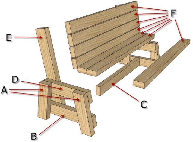 Bench from a bar: how to do it yourself, drawings, sizes and photos