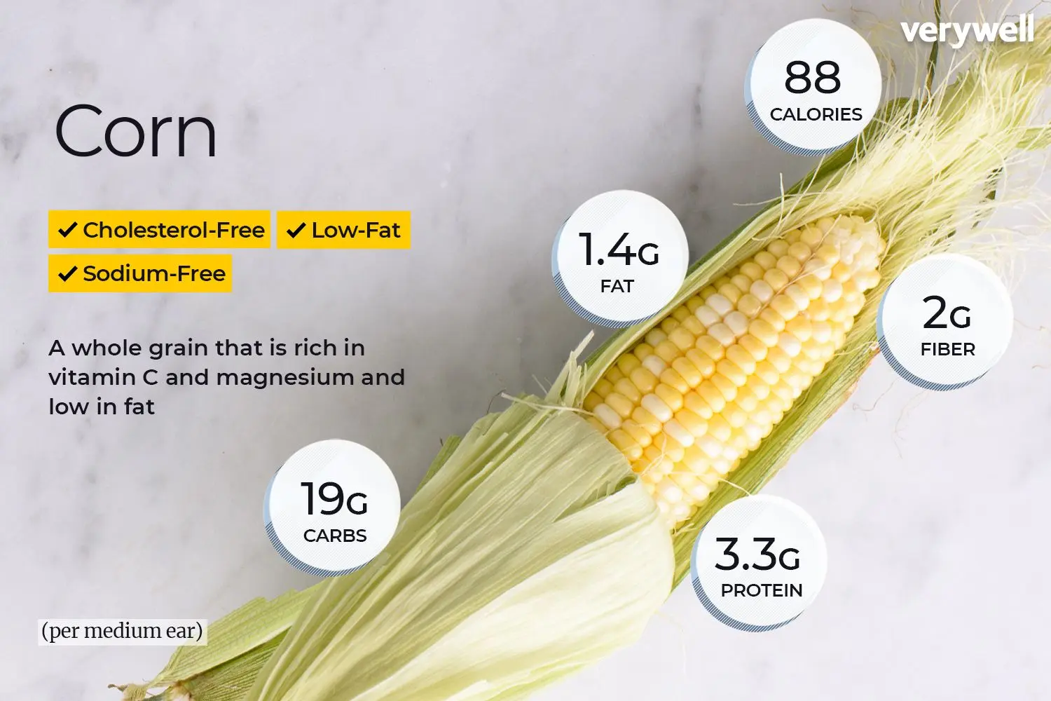 Benefits of boiled corn on the cob