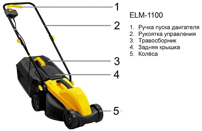 Best Electric Lawnmower: Top Models Reviewed in 2022 &#8211; Leaders in Reliability and Customer Reviews