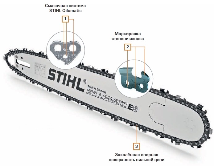 Best Power Saw 2022: A Review of the 10 Most Reliable Electric Saws for Professional and Home Use