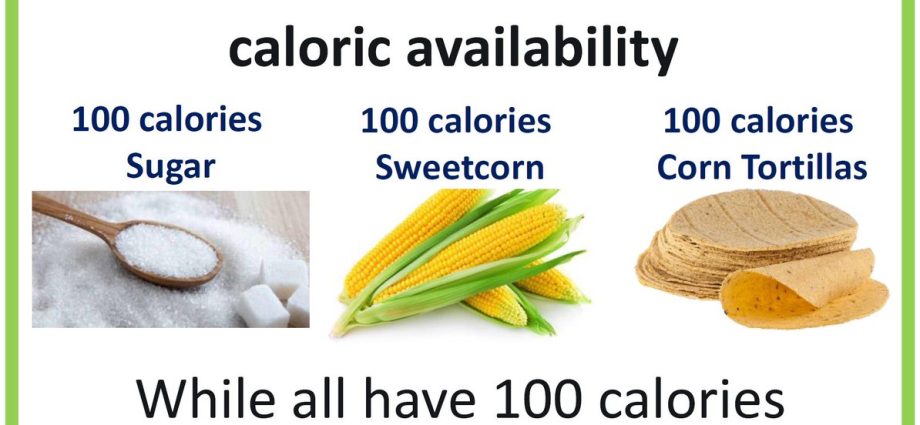 Better to avoid snacks than to count calories