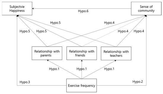 Bioethic: Edwards&#8217; Discovery as a Challenge to Parental Relationships