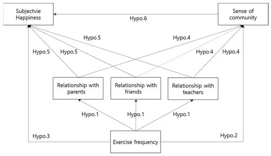 Bioethic: Edwards&#8217; Discovery as a Challenge to Parental Relationships