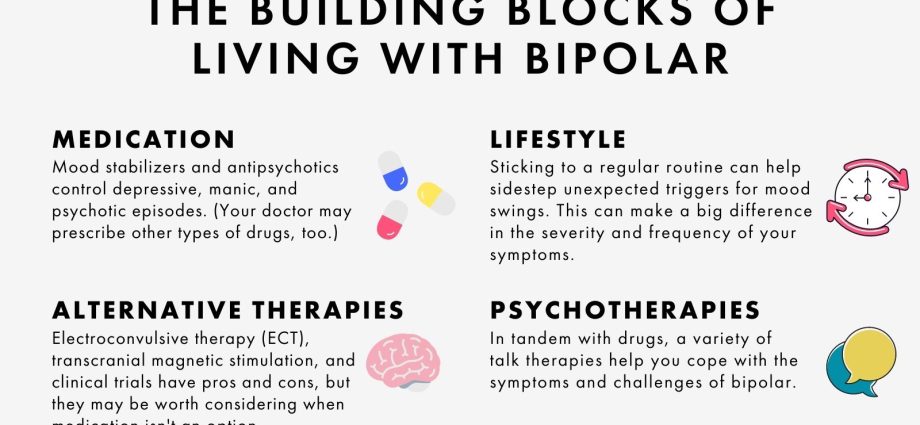 Bipolar disorder &#8211; causes and symptoms. What is the treatment of bipolar disorder? [WE EXPLAIN]