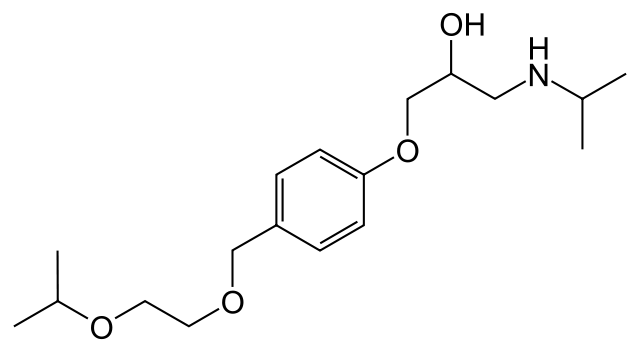 Bisoprolol &#8211; what it contains, indications, contraindications