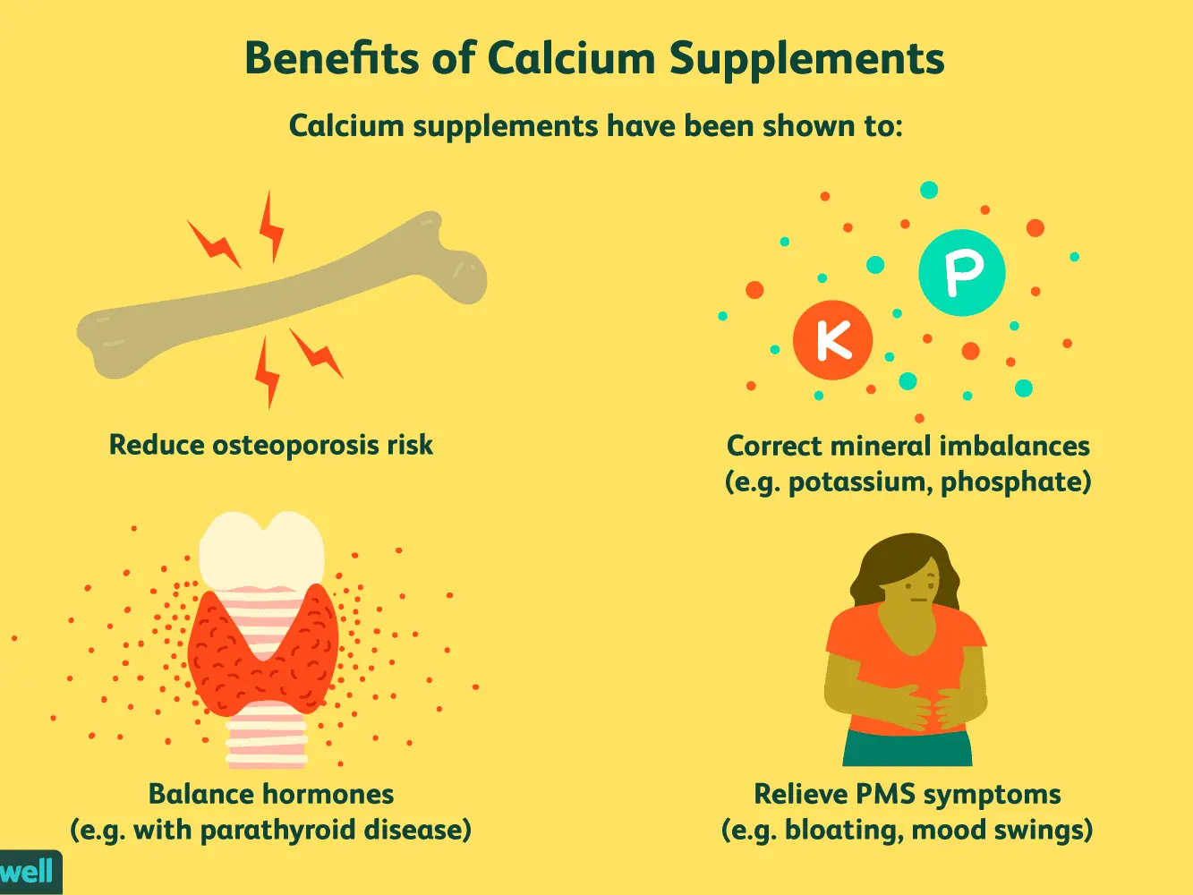 Blackberry flavor calcium &#8211; indications, dosage, contraindications, side effects