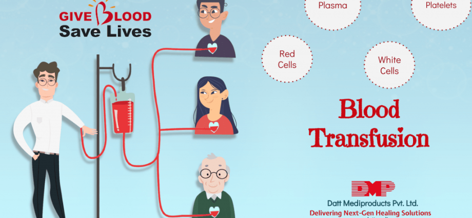 Blood transfusion. Whom can blood save a life for?