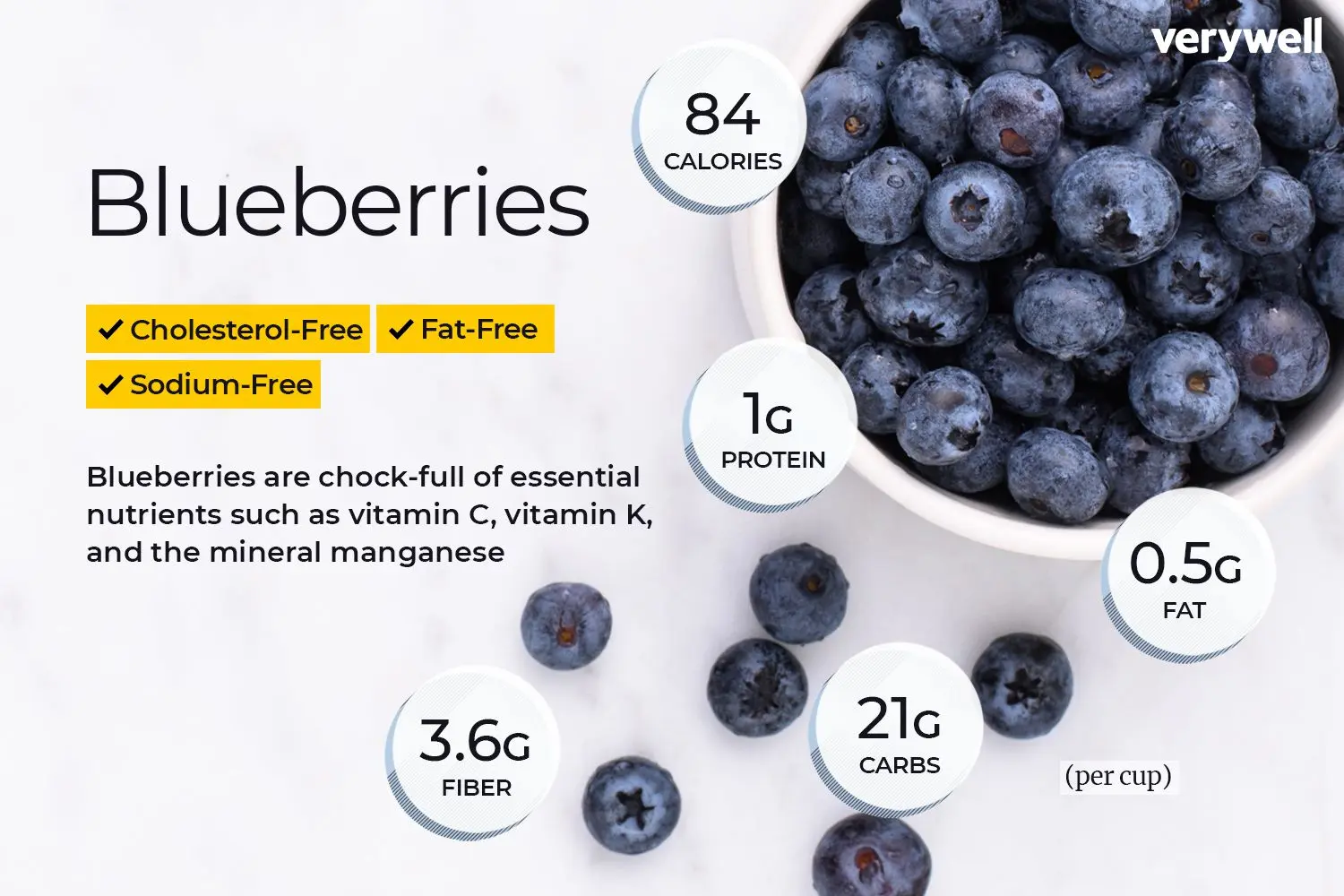 Blueberries &#8211; properties, nutrients, effect on health