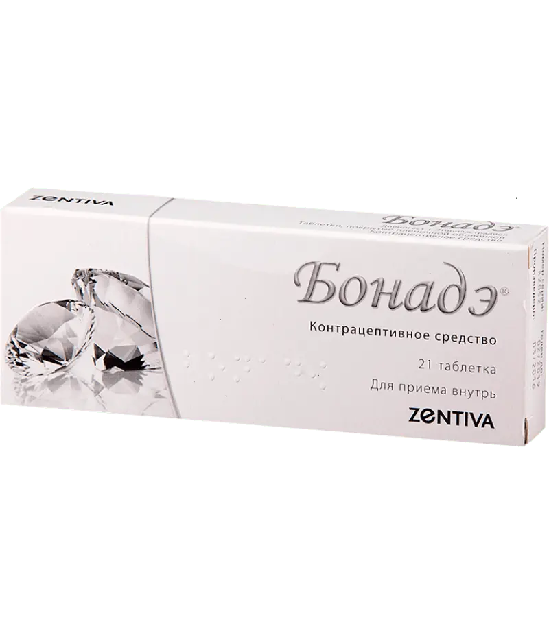 Bonadea &#8211; preparation composition, action and application. Precautions for use