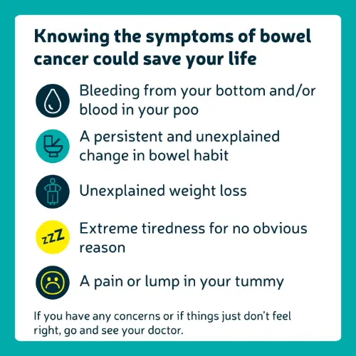 Bowel cancer symptoms &#8211; how do you recognize it?