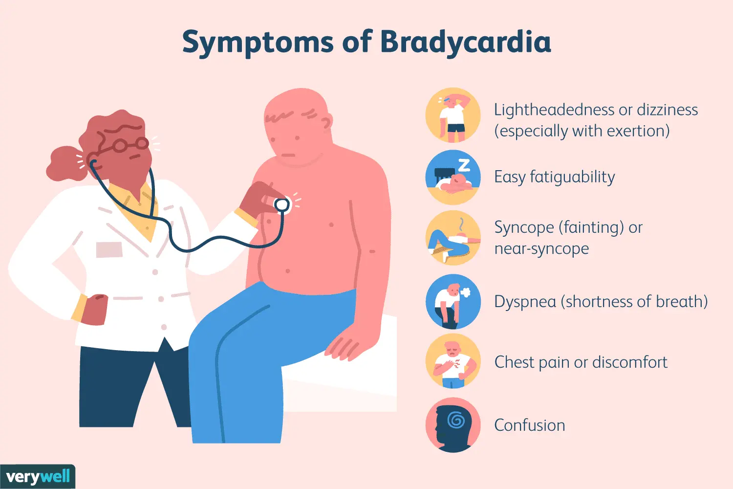 Bradycardia &#8211; causes, symptoms. How to treat bradycardia?