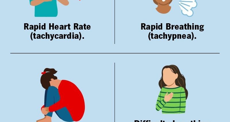 Brain hypoxia &#8211; symptoms. What can the effects of cerebral hypoxia be?