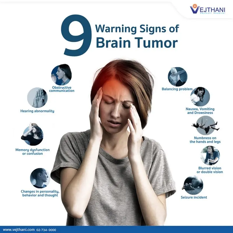 Brain tumor symptoms. Seven warning signs you must pay attention to