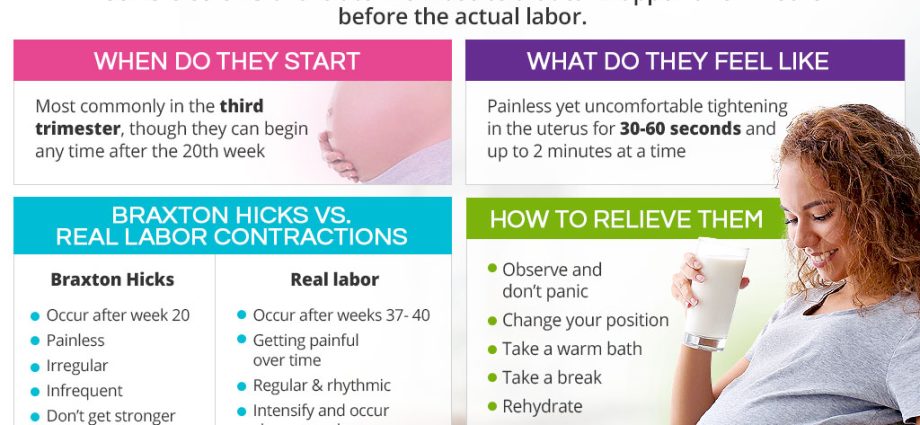 Braxton-Hicks contractions &#8211; what they are, symptoms, characteristics