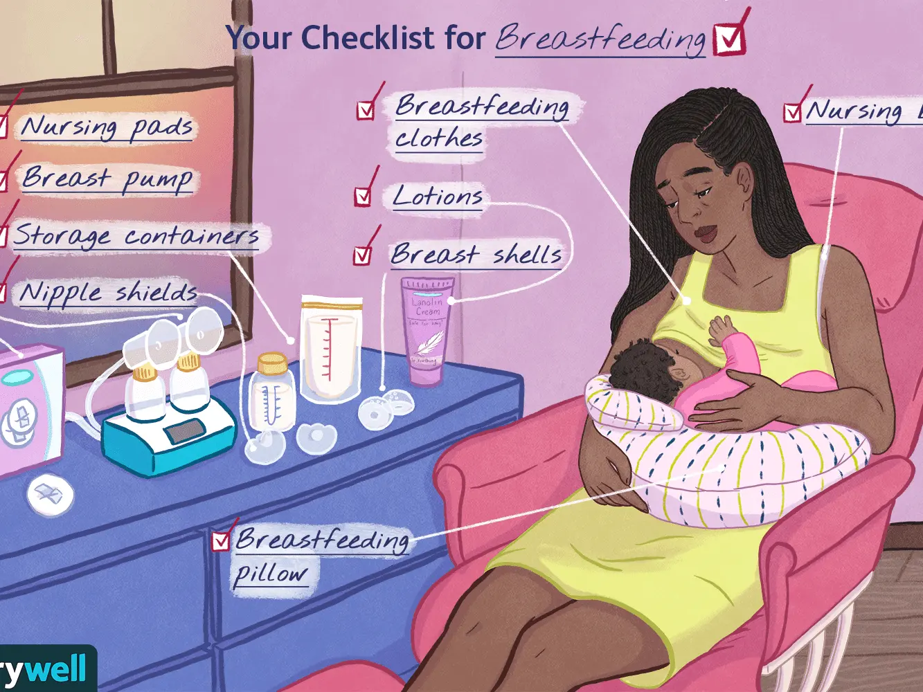 Breastfeeding shells &#8211; a must for every breastfeeding mother