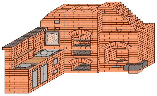 Brick barbecue in the gazebo 