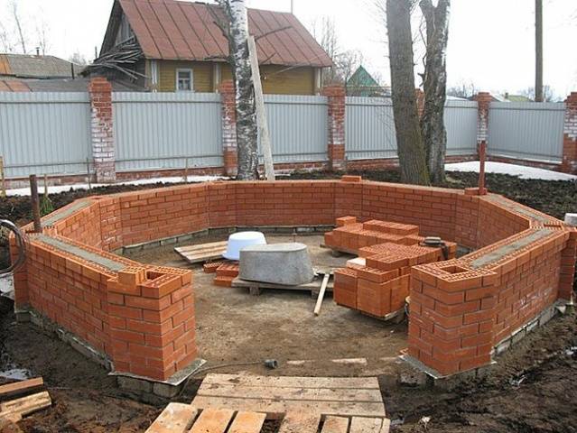 Brick gazebo with barbecue: project + drawings 