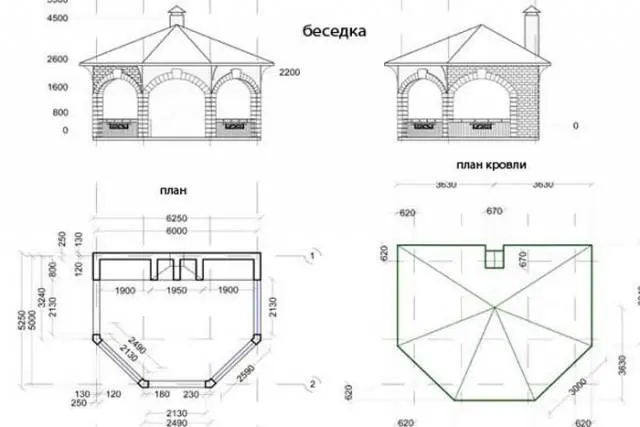 Brick gazebos: photo &#8211; simple and beautiful