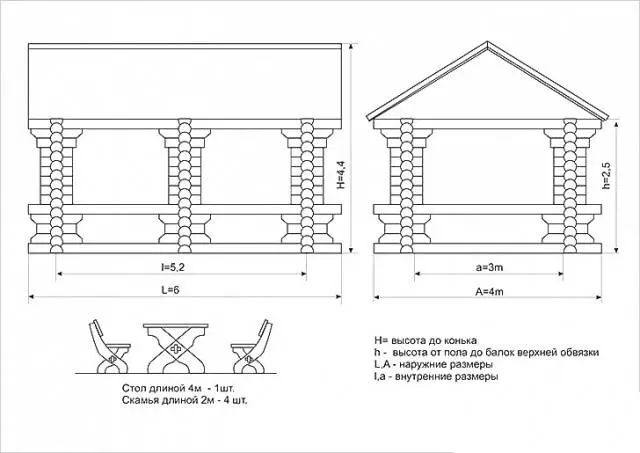Brick gazebos: photo &#8211; simple and beautiful