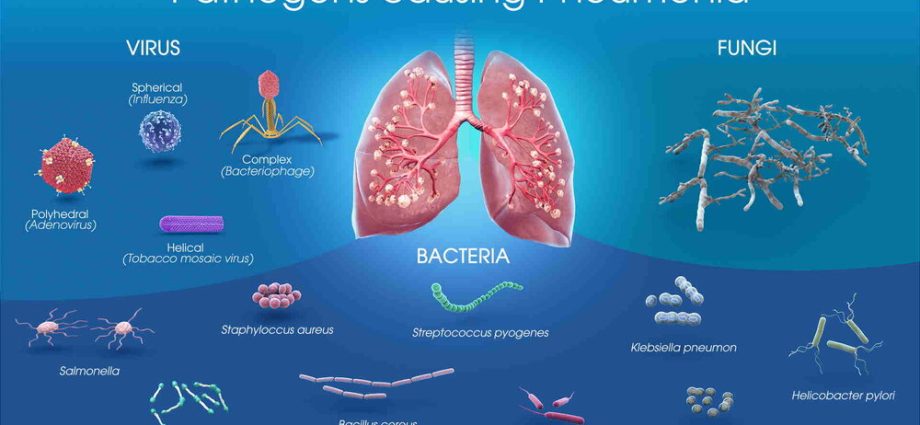 Bronchopneumonia CRS