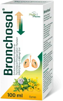 Bronchosol &#8211; indications, precautions