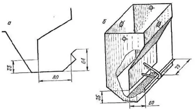 Bunker feeder for rabbits with their own hands + drawings