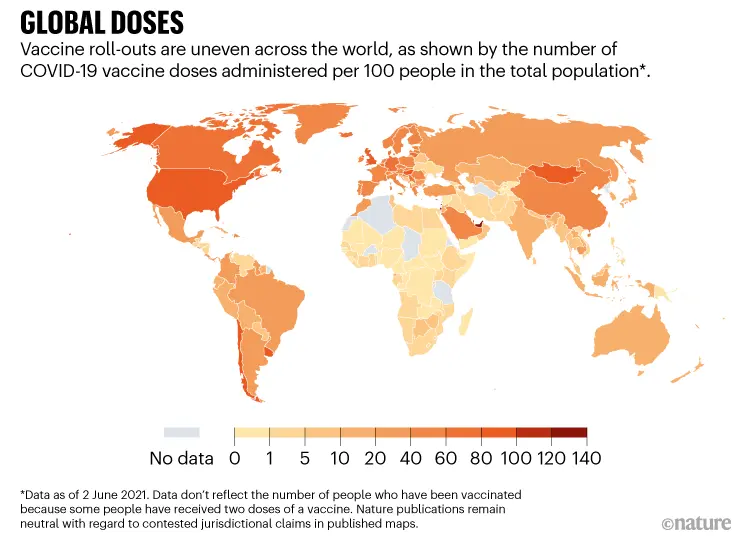 But Pfizer is not the most effective vaccine? New data of scientists