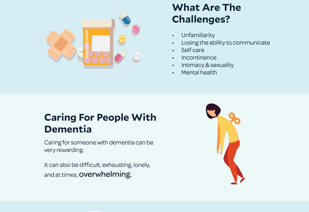 By caring for this organ, we can protect ourselves against dementia