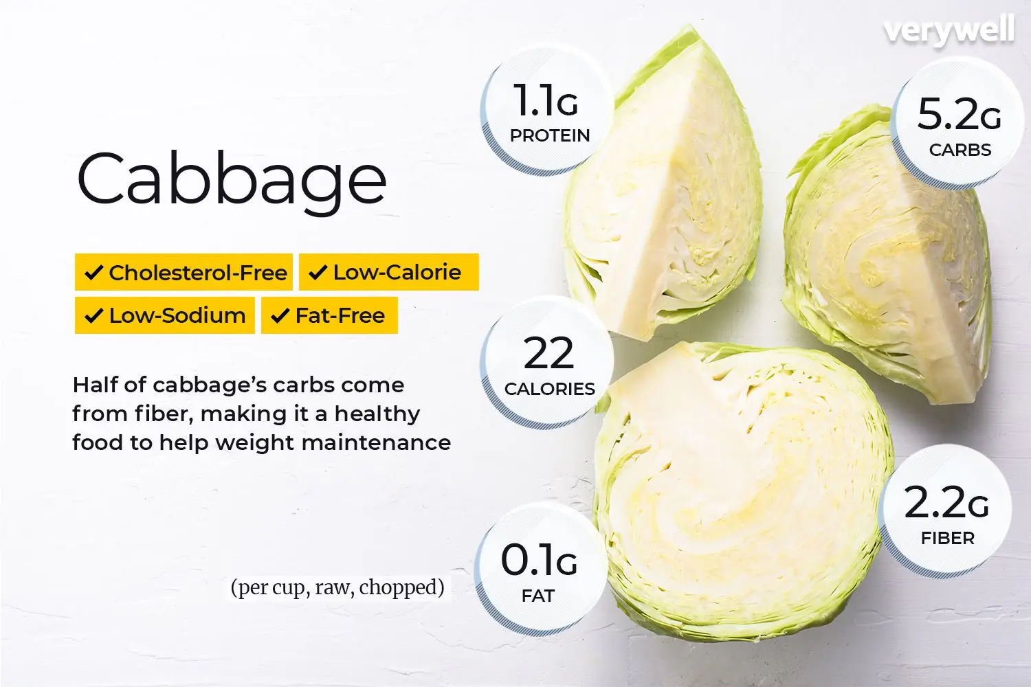 Cabbage &#8211; nutritional values, properties, varieties, health effects