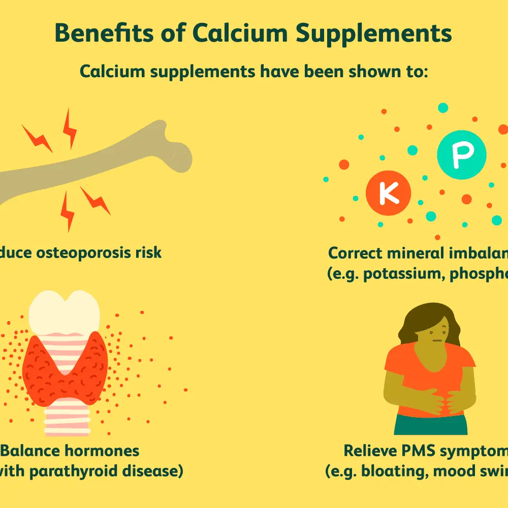 Calcium 500 Polfarmex for osteoporosis. Side effects of use