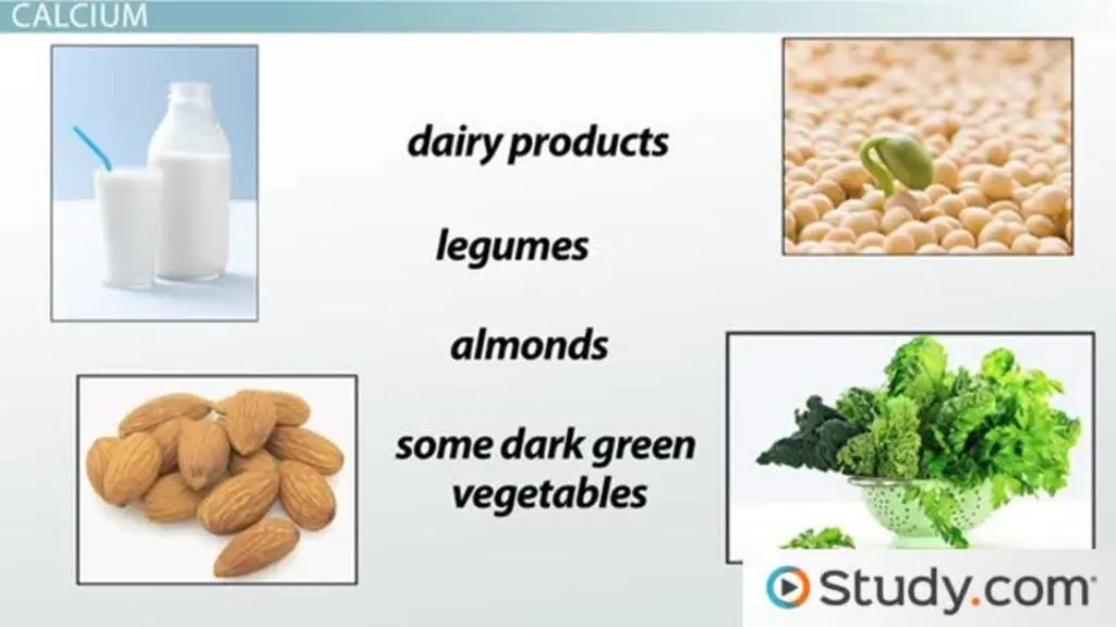 Calcium &#8211; properties, requirements, dietary sources. Calcium deficiency and excess