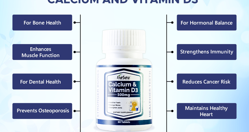 Calpe D3 to supplement calcium and vitamin D3 deficiencies. How to dose?