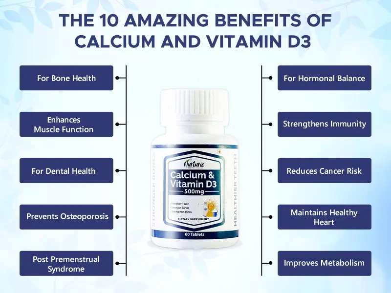 Calpe D3 to supplement calcium and vitamin D3 deficiencies. How to dose?